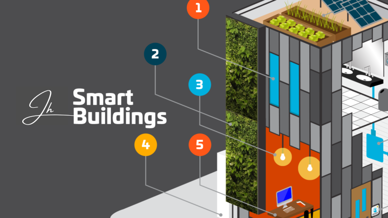 The Rise of Smart Buildings: Exploring Technology in Architecture